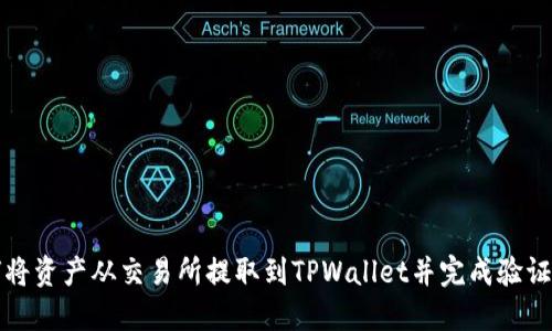 如何将资产从交易所提取到TPWallet并完成验证流程