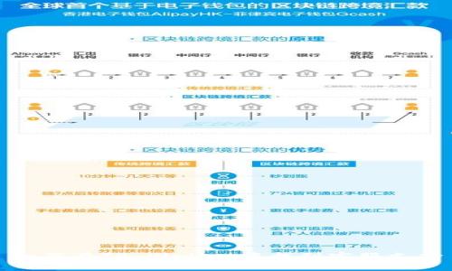 如何在TP Wallet中找到客服支持