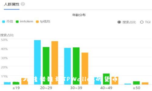 : 如何快速恢复意外转错链到TPWallet的货币：用户指南与解决方案