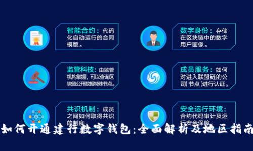 如何开通建行数字钱包：全面解析及地区指南