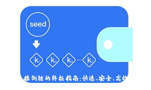 TP卡钱包连接侧链的终极指南：快速、安全、高效的操作流程
