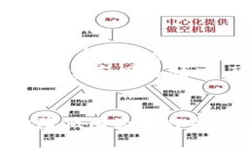   如何将TPWallet上的数字资产提到交易所？用户必备指南 / 
 guanjianci TPWallet,数字资产,交易所,提币,区块链 /guanjianci 

引言
在数字货币日益普及的今天，越来越多的投资者开始关注如何高效、安全地进行资产管理。TPWallet作为一种热门的钱包应用，承载了用户大量的数字资产，而当用户希望将这些资产转到交易所进行交易时，必然需要了解相关的提币流程。本文将详细介绍如何将TPWallet中的资产提到交易所，同时提供一些实用的技巧和建议，助力用户在数字资产的世界中更加游刃有余。

TPWallet概述
TPWallet是一个多功能的数字资产钱包，其特点在于支持多种区块链资产的存储和管理，用户界面友好，受到广泛好评。TPWallet不仅提供了安全便捷的资产管理功能，还为用户提供了快速的资产转移渠道。虽然它的操作简单明了，但在提币到交易所的过程中，许多用户可能会遇到一些问题，这就需要我们深入探讨提币的具体流程。

准备工作：选择合适的交易所
在开始提币之前，选择一个适合自己的交易所是十分关键的。市面上有许多交易所可供选择，如币安、火币、OKEx等。这些平台各有特点，用户需要根据自己的需求，如交易手续费、支持的币种、交易所的信誉等进行综合考量。
例如，如果你想交易的小币种在某个交易所的流通性相对较差，那么即便手续费比较低，也未必能找到合适的交易时机。这就要求我们提前做好功课，了解各个交易所的币种支持及市场动态。

如何提币到交易所？详细步骤说明
在确定了交易所后，下面我们来详细探讨如何将TPWallet中的数字资产转移到该交易所。这一过程可分为几个主要步骤。

h4步骤一：获取交易所提币地址/h4
首先，你需要登录你选择的交易所。在账户管理界面中，找到“充值”或“提币”功能，选择你想提币的数字资产，比如比特币。此时，你会看到一个地址，该地址就是你在交易所接收该数字资产的地址。一定要注意，每种币种的提币地址都是独一无二的，请确保复制正确。

h4步骤二：打开TPWallet并选择币种/h4
接下来，打开TPWallet，进入到你的资产管理界面。在这里，找到你要提币的币种，点击进入其详细页面。在页面上你会看到“提币”或“发送”按钮，点击后继续操作。

h4步骤三：输入提币信息/h4
在提币页面，首先需要输入你在交易所复制的提币地址。此时，务必验证之前的地址是否正确，一个小小的错误可能导致资产永久丢失。此外，在一些钱包中，还需要填写提币数量和相关备注信息。

h4步骤四：确认交易并设置交易密码/h4
输入完毕后，TPWallet会显示你要提币的详细信息，包括提币数量、手续费、接收地址等。在确认信息无误后，提交交易。同时，TPWallet可能会要求你输入交易密码，确保你的操作安全。

h4步骤五：等待交易完成/h4
提交提币请求后，就开始了处理过程。根据区块链的实际使用情况，提币可能会需要一些时间才能完成。你可以在TPWallet的交易记录中查看当前状态，也可以到交易所查看相关币种余额是否到账。

提币注意事项
尽管提币看似简单，但以下几点在操作时却至关重要：
ul
    listrong手续费：/strong每个交易所和钱包对提币的手续费不同，建议在提币前先查阅。/li
    listrong网络确认时间：/strong根据不同币种的网络拥堵情况，提币到账时间可能会有所不同，请保持耐心。/li
    listrong地址的准确性：/strong一定要再次检查提币地址，错误地址可能导致资产丢失。/li
    listrong安全性：/strong确保你的TPWallet和交易所账户都有良好的安全保护，如开启两步验证等。/li
/ul

常见问题解答
用户在提币过程中常常遇到一些问题，以下是几个常见的疑问及其解答：

h4如果提币地址输入错误怎么办？/h4
如果已经提交了提币请求而地址错误，通常无法撤销。建议尽量确保信息的准确性。如有误，需联系相关交易所客服寻求解决，但通常情况下他们可能无法帮你找回资产。

h4提币未到账怎么办？/h4
如果提币后长时间未到账，首先检查TPWallet的交易记录，确认交易是否成功。如成功但未到账，可与交易所客服联系，提供交易hash等信息以便查找问题。

个人经验总结
综合我个人在数字资产管理方面的经验，提币的过程可以说简便但也需要谨慎。在选择交易所时，我通常会更倾向于那些拥有良好用户反馈和较高安全性的交易平台。同时，建议在提币时少量尝试，确保交易流程顺利后再进行大额交易，降低风险。
另一个体会是，对于任何在线交易，信息都是至关重要的。跟踪自己的数字资产市场动态，以及交易所的最新更新，可以帮助我在更佳的时机进行交易。特别是涉及到提币时，了解手续费和网络情况，可以帮助我更好的进行成本控制。

总结
总体而言，TPWallet中的数字资产提到交易所的过程是相对简单的，但用户在操作时仍需仔细。通过选择适合的交易所、小心核对提币信息、确认交易安全等手段，用户可以有效地降低因为操作失误带来的风险。希望这篇指南能为您在数字资产的管理和交易中提供实用的帮助，助您在投资的世界中取得更大的成功。