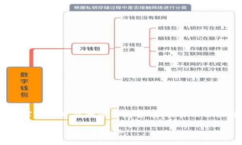 在TPWallet上，头像的费用通常取决于多个因素，包括用户所选择的头像类型、市场需求以及可能的限量发售等。具体的价格可能会有所波动，因此建议用户在TPWallet平台上查看最新的市场行情或相关信息。

如果您需要更详细的信息或者最新的定价，可以直接访问TPWallet的官方网站或相关社交媒体渠道获取。