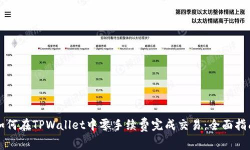 如何在TPWallet中零手续费完成交易：全面指南