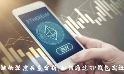   
TP钱包与区块链的深度关系分析：如何通过TP钱包高效管理数字资产