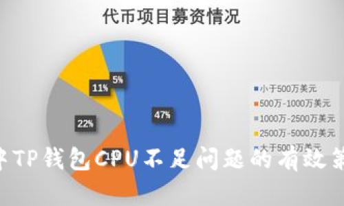 解决EOS生态中TP钱包CPU不足问题的有效策略与用户收益
