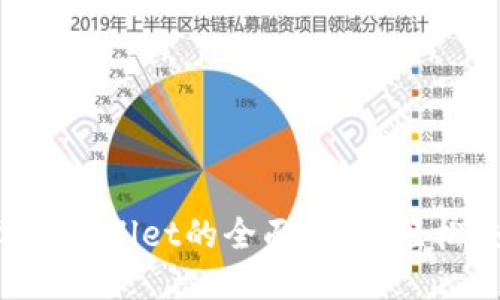 从抹茶提币到TPWallet的全面指南：轻松交易，安全保障