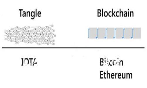 详细指南：如何在TPWallet上发布自己的代币