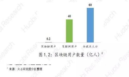如何快速导入新下载的TPWallet：详细指南与最佳实践