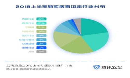 揭秘中本聪添加TPWallet的背后故事及其对区块链领域的影响