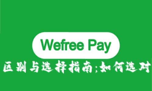 数字钱包收款码的区别与选择指南：如何选对适合您的支付工具