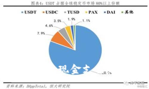 非洲数字钱包下载：开启无现金支付新时代，享受便捷与安全