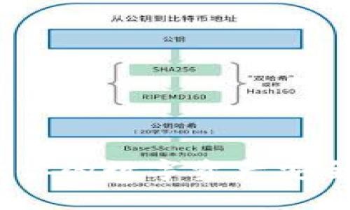 全面解析加密钱包：让你的数字资产安全无忧的教学演示教程