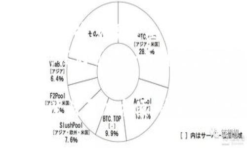   数字人民币钱包分几种？了解你的选择和收益 / 

 guanjianci 数字人民币钱包, 钱包种类, 使用场景, 用户体验, 电子支付 /guanjianci 

引言
随着数字经济的发展，数字人民币作为央行发行的法定数字货币逐渐进入公众视野。数字人民币的推出，不仅是对传统货币的一次革新，更是推动了电子支付的全面普及。但是，你是否知道数字人民币钱包有哪些种类？这些钱包各自有什么特点，适合什么样的用户需求呢？本文将带你深入了解数字人民币钱包的种类以及它们所带来的用户价值。

数字人民币钱包的基本类型
在了解数字人民币钱包之前，我们首先要明白钱包的功能。它与传统的物理钱包类似，主要的作用是存储货币、进行交易。然而，数字人民币钱包与传统钱包的不同之处在于，数字钱包更强调安全性、便捷性以及多样化的使用场景。

1. 个人钱包
数字人民币的个人钱包，顾名思义，是为个人用户设计的。这种钱包的主要功能是便于日常消费和小额支付。用户可以通过手机应用来管理自己的数字人民币，进行交易。
对于年轻用户来说，个人钱包的操作非常简单。只需下载安装相应的应用程序，绑定自己的银行卡，经过实名认证，就可以轻松充值和提现。在购物时，用户可以使用手机扫一扫或者在商家的二维码上进行支付，几秒钟之内便能完成交易。这个过程简化了传统付款中现金与找零的繁琐，使消费体验更加顺畅。

2. 企业钱包
对于商家和企业而言，数字人民币企业钱包显得尤为重要。企业钱包的功能更加强大，除了能进行支付外，还能用于管理财务和进行批量支付。
比如，某企业如果想要向其员工发放工资，通过数字人民币企业钱包可以实现快速且安全的转账。这对于提高企业的效率及降低管理成本非常有帮助。企业也可以通过钱包对收入与支出进行详细记录，简化了财务管理工作。
此外，企业钱包通常支持多种支付渠道，有利于企业根据具体情况灵活应用，极大地提升了响应市场变化的能力。

3. 政府及公共机构钱包
政府及公共机构也可以使用数字人民币钱包。这类钱包的主要作用是帮助政府更好地进行公共财政支出，比如社保发放、福利补贴以及疫情补贴等。
对于公众来说，数字人民币政府钱包的优势在于透明性与效率。政府可以通过这种方式及时将补贴发放给有需要的市民，避免了传统支付中存在的信息不对称和延误的情况。一些地方政府已经开始探索通过数字人民币进行公共服务的支付，进一步提升了服务质量。

4. 多功能钱包
一些第三方金融机构和科技公司推出的多功能钱包，结合了个人和企业钱包的功能，针对性很强，适合多种场景使用。这类钱包不仅支持数字人民币，还可以存储其他数字资产，甚至可以与传统支付平台兼容。
例如，某知名互联网金融公司推出的应用就整合了支付、理财、信贷等多项功能，用户在同一平台上可以完成购物、投资和贷款等多种操作，这极大地提升了用户的使用便利性。这种钱包的潜在用户可以是追求多样化金融服务的年轻消费者，也可以是希望提升运营效率的小微企业。

使用場景的多样性
数字人民币钱包的种类多样，适用场景也十分广泛。在日常生活中，我们会发现数字人民币的支付方式已经无处不在：无论是超市结账、加油站支付，还是面馆点餐，这种便捷的支付方式都在改变着我们的消费习惯。
想象一下，当你在超市结账时，随手掏出手机扫描二维码，轻松完成支付，无需再找零钱、等待找钱。这种细节上的便利，便是数字人民币钱包为我们生活带来的实实在在的改变。

数字人民币钱包的安全性
在享受数字人民币带来的便利时，我们也需要关注安全性。数字人民币钱包采用了先进的加密技术与多重身份验证机制，确保用户的资金安全。这对于用户来说，无疑是一个安全备用金的保障。
我个人在使用数字人民币钱包时，感受到了这种安全保障的有效性。在进行多次交易后，系统的安全提示与去中心化技术让我对于资金安全逐渐放下心来。同时，钱包内的消费记录清晰可见，方便用户时刻掌握自己的财务状况。

总结：选择适合你的钱包
随着数字人民币的推广，钱包的种类也在不断丰富。在选择适合自己的钱包时，用户需要考虑自身的需求以及使用场景。如果只是日常的小额消费，那么个人钱包便足够；如果是企业层面的资金管理，企业钱包更为合适。
总体而言，数字人民币钱包的多样性与灵活性为每位用户提供了更为便捷的支付方式，为我们的生活和工作带来了革命性变化。在未来，随着数字经济的不断发展，我们可能会看到更多功能更全、使用更便捷的数字人民币钱包。

希望这篇文章能帮助你更好地理解数字人民币钱包的多样性和用户价值。无论你是个人用户、企业负责人还是政府工作人员，选择最适合你的数字钱包，将让你的生活更加方便。快来体验数字人民币带来的新潮流吧！