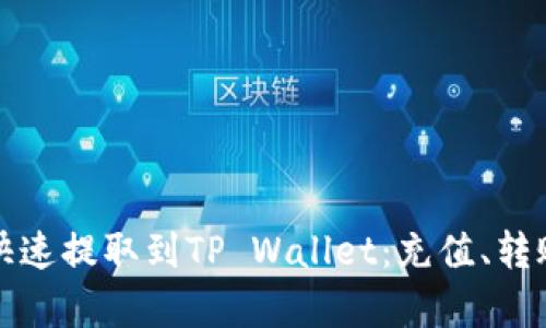 如何将币安资金快速提取到TP Wallet：充值、转账及安全性全解析