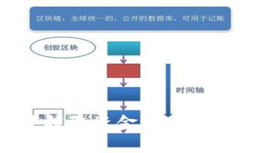 如何在TPWallet中提取资金到交易所：步骤与注意事项