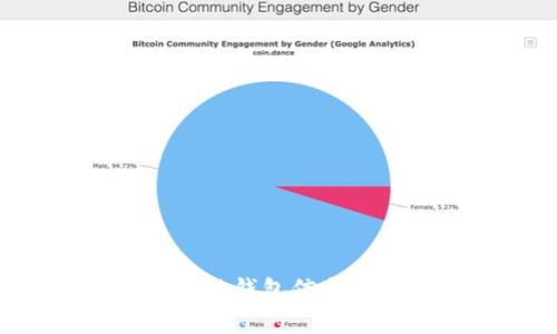 如何高效爬取区块链钱包信息，获取有价值的数据