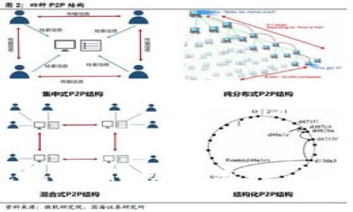 OTC数字货币钱包：简化交易流程，保护您的资金安全