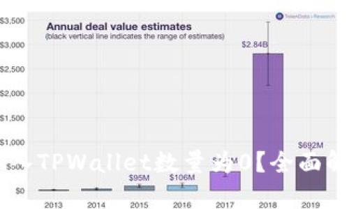 ## 为什么导入TPWallet数量为0？全面解析与解决方案