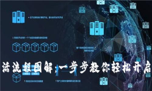区块链钱包激活流程图解：一步步教你轻松开启数字资产之旅