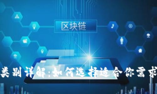 数字钱包的类别详解：如何选择适合你需求的支付工具