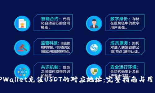 如何找到TPWallet充值USDT的对应地址：完整指南与用户价值分析