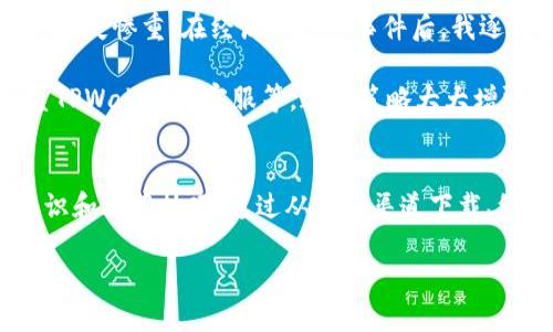   下载TPWallet的风险与机遇：用户需知的安全策略 / 

 guanjianci TPWallet, 区块链钱包, 风险评估, 数字资产安全, 用户指南 /guanjianci 

引言：数字资产安全的重要性
随着区块链技术的飞速发展，越来越多的用户开始涉足数字资产的交易与管理。在这一过程中，选择一款安全、稳定的钱包显得尤为重要。TPWallet作为一款广受欢迎的区块链钱包，吸引了众多用户的关注。然而，下载和使用TPWallet是否真的安全？用户又该如何保障自己的数字资产不受威胁？本文将对此进行全面剖析，帮助用户更好地理解风险与收益，并做出明智的决策。

什么是TPWallet？
TPWallet是一款多链钱包，支持多种区块链资产的存储和管理。它的用户界面友好，功能完善，不仅可以进行资产的存储和转账，还支持去中心化交易所的交易等多种功能。随着用户数量的增加，TPWallet逐渐成为了区块链世界中一个不可忽视的角色。

下载TPWallet的潜在风险
在探讨TPWallet的风险之前，必须指出任何区块链钱包在用户下载与使用时都可能面临一定的安全隐患。以下是一些常见的风险因素：

h41. 来源不明的下载链接/h4
许多用户在下载TPWallet时，可能会通过非官方网站或第三方应用商店进行下载，导致不必要的安全风险。而且，目前市面上存在许多恶意软件伪装成TPWallet，用户一旦下载，可能面临信息被盗、资产被转移等风险。因此，用户务必确保从官方渠道下载钱包应用。

h42. 网络钓鱼攻击/h4
网络钓鱼是一种常见的攻击方式，黑客通过伪装成合法网站或应用程序，诱使用户输入个人信息。一旦用户在假冒网站上输入了私钥或助记词，攻击者就能轻松获取用户的资产。因此在使用TPWallet前，用户应留意网站链接是否完整、正规。

h43. 安全性设置不足/h4
许多用户因为对TPWallet的安全设置不够重视，导致其账户受到威胁。例如，未设置强密码或未启用双重认证，都会增加钱包遭到黑客攻击的风险。因此，我们强烈建议用户在使用TPWallet时，务必启用所有可用的安全功能。

TPWallet的安全性保障措施
虽然存在一定的安全风险，但TPWallet本身也采取了多种措施来保护用户的数字资产：

h41. 资产加密技术/h4
TPWallet使用了行业内先进的加密技术来保护用户的私钥与助记词。即使在设备被劫持的情况下，用户资产的安全性也得到了有效保障。

h42. 多重身份验证/h4
TPWallet提供了多重身份验证（MFA）功能，用户在进行重大操作时需要通过多种渠道进行身份验证。这一功能大大降低了未授权访问的风险。

h43. 定期安全更新/h4
TPWallet团队保持积极的态度，定期对钱包进行安全更新，不断修复已知的漏洞和安全隐患。这种持续的安全维护是保护用户资产的关键。

如何下载TPWallet并确保安全
在明确了下载TPWallet的潜在风险及安全保障后，用户应如何安全地下载这款钱包呢？以下是一些建议：

h41. 官方网站下载/h4
用户必须从TPWallet的官方网站获取下载链接，避免通过未知来源或社交媒体进行下载。官方渠道通常会提供最新的版本及完整的安全协议，保障用户的安全。

h42. 检查软件权限/h4
在安装应用程序时，用户应仔细检查其请求的权限。过度的权限请求往往是恶意软件的标志。用户应明确TPWallet所需的必要权限，不随意允许其访问敏感信息。

h43. 使用VPN保护网络/h4
在连接互联网时，使用VPN可以有效保护用户的网络连接，减少被恶意攻击者追踪的概率，提升整体的安全性。

个人经验：成功与失败的警示
作为一名曾经使用TPWallet的用户，我有一些亲身经历值得分享。在我首次下载这款钱包时，并未意识到网络钓鱼的危害，随便点击了一个链接，结果导致了个人信息被盗，损失惨重。在经历了这一事件后，我逐渐意识到安全意识的重要性。从那时起，我开始注重钱包的安全设置，比如更改手机的安全配置，使用强密码和增强身份验证，在每次使用钱包前都检查网络链接是否安全。

从这次经历中，我总结出了一些个人的小窍门。比如，定期备份我的助记词，以防丢失。同时，我还建立了一些应急方案，比如如果发现账户异常，如何迅速冻结账户，如何联系TPWallet的客服等。这些策略大大增强了我的安全意识，也让我在数字资产管理中更加游刃有余。

总结与建议
总的来说，TPWallet在安全性方面采取了较为完善的措施，能够较好地保护用户的数字资产。然而，用户在下载和使用过程中依然需要保持高度的警惕，掌握基本的安全知识和防范技巧。通过从官方渠道下载、维护良好的安全习惯，并定期更新个人财务知识，用户才能在数字资产管理中立于不败之地。

最后，我希望每一位用户都能够在区块链的海洋中，平安地驶向财富的彼岸。数字资产的管理是一场长期的战斗，只有不断学习，保持警惕，才能确保我们的资产安全。