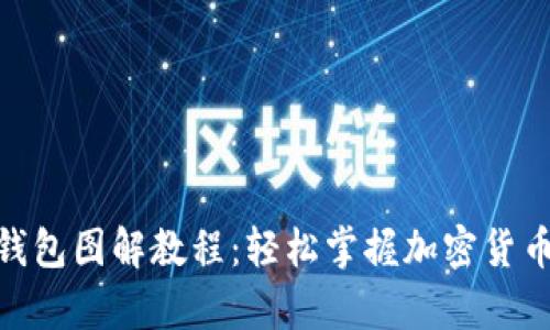 加密钩针钱包图解教程：轻松掌握加密货币安全存储