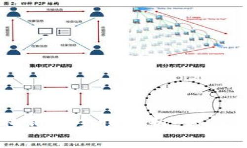 TPWallet生成的钱包私钥安全性解析：如何确保数字资产的安全性
