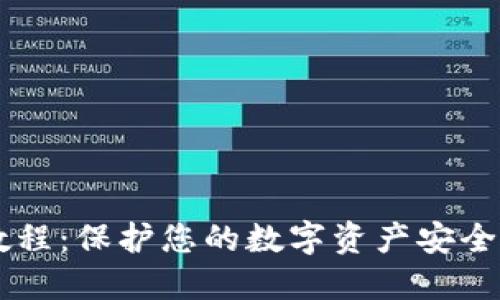 手机钱包加密教程：保护您的数字资产安全的高清图文指南