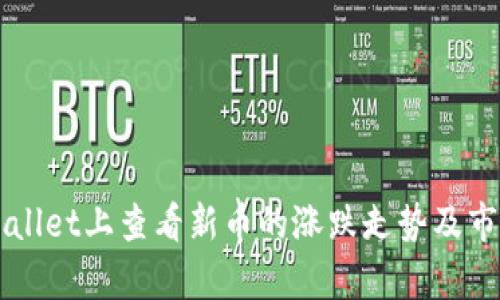 如何在TPWallet上查看新币的涨跌走势及市场趋势分析