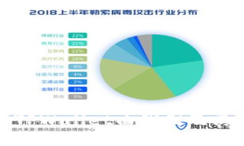 如何查看TPWallet曲线图及其市场动态