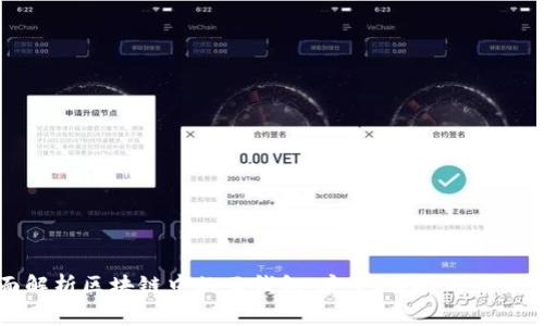 全面解析区块链中的云钱包：安全、便捷与未来潜力