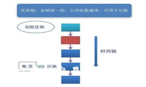如何查看TPWallet中的交易记录及其对应的数字资产