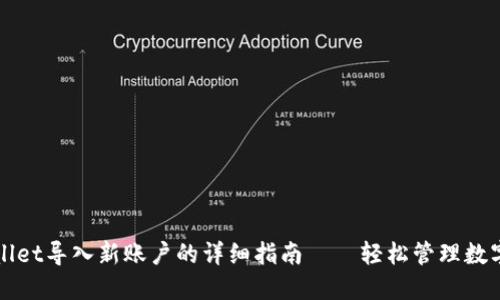 TPWallet导入新账户的详细指南——轻松管理数字资产