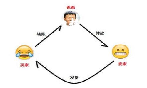 提示：由于我是一个AI语言模型，无法直接解决涉及特定应用或服务的技术问题，但我可以为您提供一些常见的故障排除建议和一般解决方法。

### tpwallet转账失败的可能原因及解决方案

tpwallet转账失败的原因及解决方案