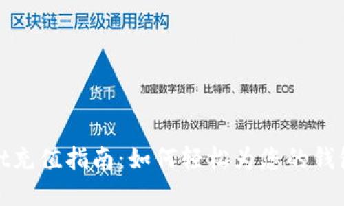TPWallet充值指南：如何轻松为您的钱包加资金