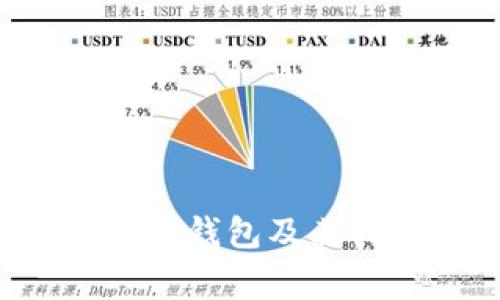 如何选择最适合你的数字钱包及其指定商家，以最大化收益