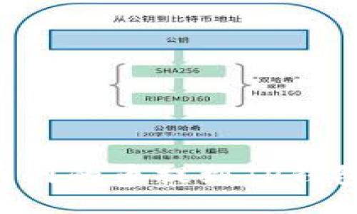 如何将火币网的币提到TP钱包：全面指南