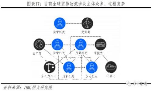 下面提供一个友好的区块链钱包相关软文示例

如何选择最适合您的区块链钱包：安全性、便捷性与收益的综合考量
