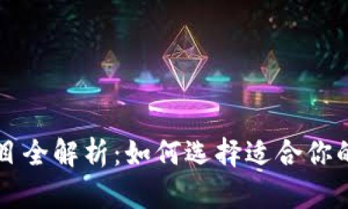 区块链托管钱包项目全解析：如何选择适合你的数字资产管理方案