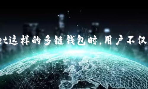 在区块链领域，尤其是涉及加密货币的钱包应用中，许多用户常常会对资产的安全性及其管理方式产生疑问。特别是在使用诸如tpwallet这样的多链钱包时，用户不仅关心其币种的安全性，还特别在意币种的分拆、合并等问题。本文将详细探讨tpwallet中币是否会被拆分的可能性以及相关的用户价值。

深入解析：tpwallet中的币会被拆分吗？了解加密资产管理的关键