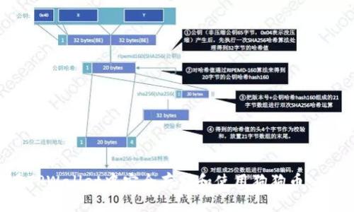 如何在TPWallet中安全存储和使用狗狗币：全面指南