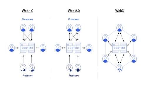 如何将数字货币转入TPWallet：详细指南与注意事项