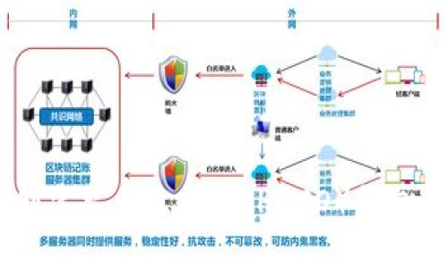 如何在TP Wallet中成功创建火币生态链（HECO）钱包：详尽指南与常见问题解答