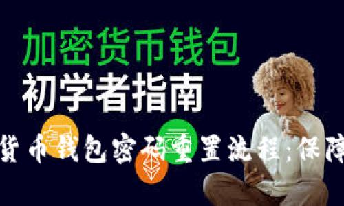 全面解析数字货币钱包密码重置流程：保障您的资产安全