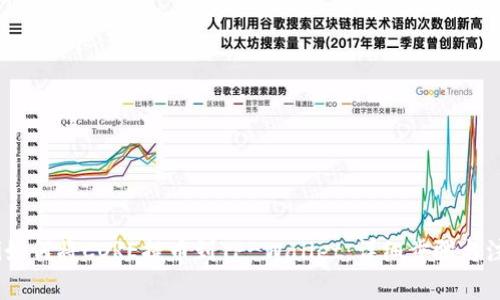 quiaoti如何将CORE提币到TP-Wallet：详细步骤与注意事项