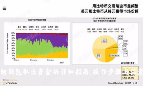 区块链钱包取出资金的详细指南：操作步骤与注意事项