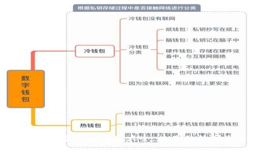 女生数字钱包名字推荐及创意大全，为你的数字生活增添色彩