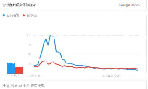 在当今数字化时代，区块链技术与加密货币的崛起吸引了大量用户和投资者的关注。然而，伴随着这种新技术的迅速发展，各种骗局和诈骗也层出不穷。关于“tpwallet官网是不是骗局”的问题，也是许多人关心的焦点。那么，我们如何判断一个加密货币钱包或平台是否可信呢？

一、tpwallet简介
tpwallet是一款功能丰富的数字资产钱包，用户可以在该平台上方便地存储、管理和交易多种加密货币。从外部信息来看，tpwallet声称提供安全、便捷的服务。这些功能通常会吸引许多投资者，希望找到一个可靠的数字资产管理工具。

二、判断tpwallet是否骗局的方法
在判断tpwallet是否为骗局时，我们可以考虑以下几个方面：

h41. 官方网站的资质和安全性/h4
首先，检查tpwallet的官方网站。一个正规的数字钱包应有清晰的联系方式、团队介绍及相关许可证信息。网站的安全性也是不可忽视的，例如是否使用SSL加密、是否存在钓鱼链接等。记住，如果网站看上去不专业，可能就是一个警告信号。

h42. 用户评价与社区反馈/h4
仔细查找tpwallet的用户评价和社区反馈非常重要。可以通过社交媒体、Reddit、Telegram等平台了解其他用户的真实体验。如果发现投诉信息过多或存在负面新闻，那么就需要谨慎行事。不过也要注意，某些竞争对手可能会散布负面消息来抹黑对手。

h43. 监管和法律合规性/h4
一个正规的数字钱包通常会遵循相关法律法规，并受到国家监管机构的监督。你可以查找tpwallet是否获得了相关的许可证或合规认证。如果这个平台声称自己无需监管，用户应该提高警惕。

h44. 撤回和存款的流程/h4
在使用任何加密货币钱包时，资金的存取便捷性是一个重要指标。正规的钱包往往会提供无障碍的提现和存款功能，而一些骗局则故意设置障碍来限制用户的资金提取过程。检查tpwallet的存取款流程，确保其透明和规范。

三、tpwallet在实际操作中的表现
在我的个人经历中，曾尝试使用多个加密货币钱包来管理我的数字资产。在选择时，通常会比较它们在安全性、易用性和服务质量上的表现。

h41. 安全性/h4
在测试某个钱包时，我特别注重其安全性。例如，tpwallet是否提供了两步验证、冷钱包存储功能等。这些安全措施在一定程度上可以降低用户资金被盗的风险。选择时，我更倾向于那些有良好安全记录的钱包。

h42. 易用性/h4
使用钱包的方便程度同样重要。有时候一些钱包功能强大，但操作界面复杂，令用户感到困惑。而那些操作简单易懂的平台，往往更能吸引我的注意。在这方面，tpwallet的用户界面是否直观，功能是否易于上手，都是很重要的考量因素。

h43. 客服响应速度/h4
在交易过程中，难免会遇到各种问题。良好的客服支持能够有效解决问题，让人感到放心。我曾经就有过在其他钱包平台上遇到问题时，回应缓慢的经历，这让我非常不满。了解tpwallet的客服制度和用户反馈，可以帮助判断其服务质量。

四、加强风险意识
当今市场上，加密货币的投资风险不能忽视。一些用户或因盲目的跟风而选择未经过调研的平台，这无疑是一种高风险的行为。因此，在使用tpwallet或任何其他钱包时，务必要保持理性和谨慎，切勿将所有资产集中在单一平台上。

h41. 分散投资/h4
我个人的投资策略是分散风险，将资产分散到多个钱包和平台上。在某些情况下，即使一个平台出现问题，也不会对我的整体资产产生重大影响。这种方法在我个人经验中是有效的，也可以保护我的投资安全。

h42. 避免过度投入/h4
无论是使用tpwallet还是其他平台，我通常会设定一个投资上限，避免因情绪起伏产生的过度投入。在此，我想提醒用户们，任何投资都应经过深思熟虑，绝不要因为一时的冲动而做出决策。

结论
综合来看，判断tpwallet是否为骗局并不是一件简单的事情。用户必须从多个维度进行评估，包括官方资质、用户反馈、监管合规性及资金存取流程等。同时，个人经验和投资策略的结合也大大有助于判断一个平台的可靠性。最终，不论tpwallet是与否，保持理性投资和深思熟虑的态度始终是最为重要的。

此外，如果你对tpwallet有具体的操作或疑虑，建议进一步向相关的专业人士咨询，确保自己的资产安全。希望这篇文章能帮助你更好地理解tpwallet及相关风险，祝你在数字货币的世界中投资成功！